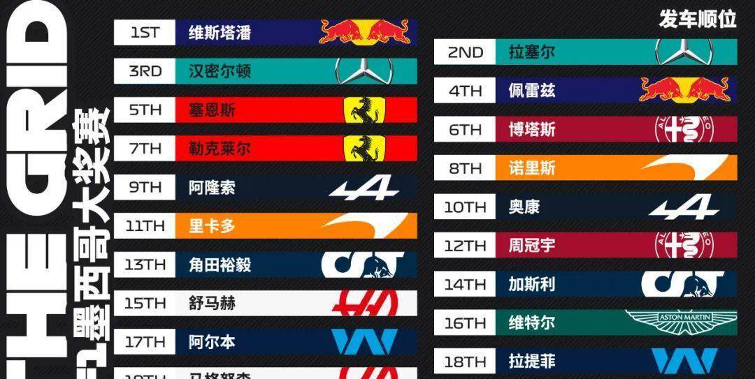 ayx世界杯2026-梅赛德斯完胜威廉姆斯，佩雷兹带队取胜